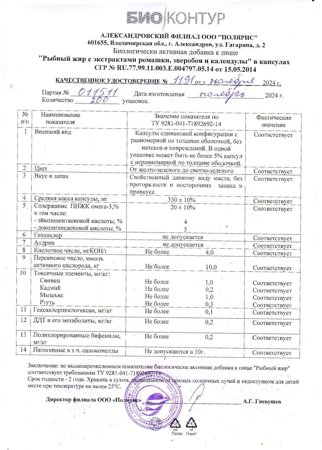 Паспорт №112024